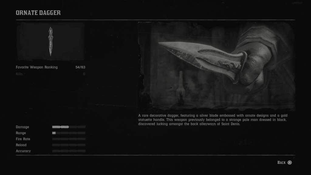 The Compendium entry for the Ornate Dagger.